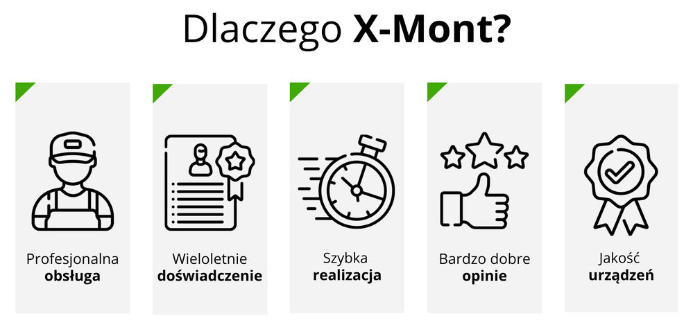Dlaczego X-Mont.png
